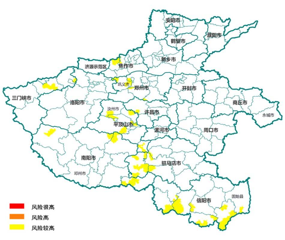 预警结果图片