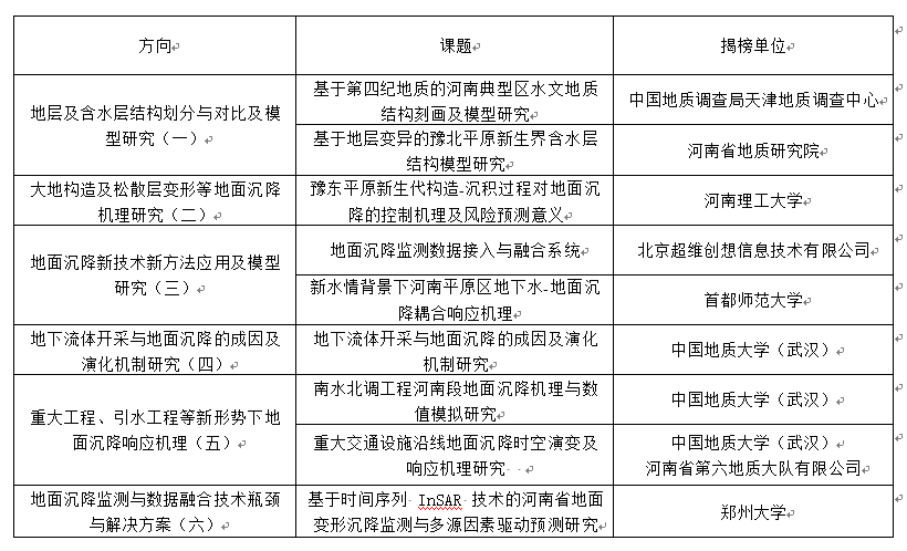 c66076af-aab8-4cef-85af-a3c17d8b3f60