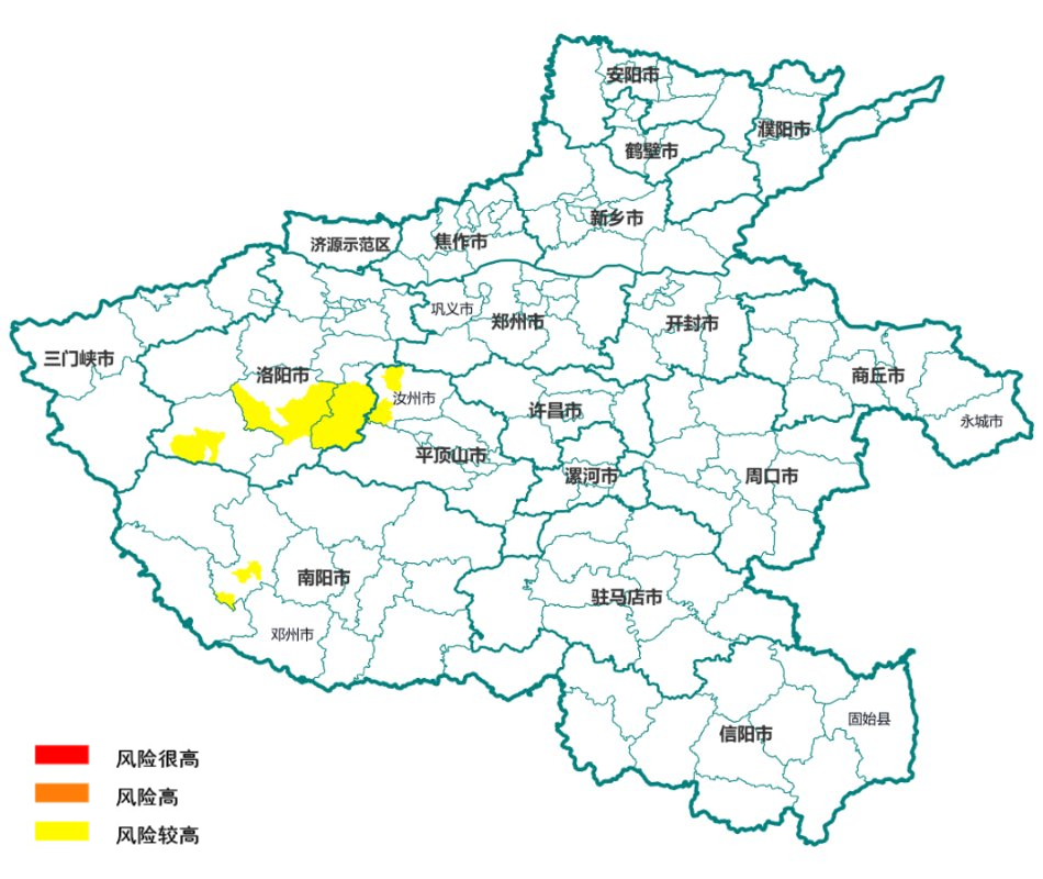 预警结果图片 预警结果图片