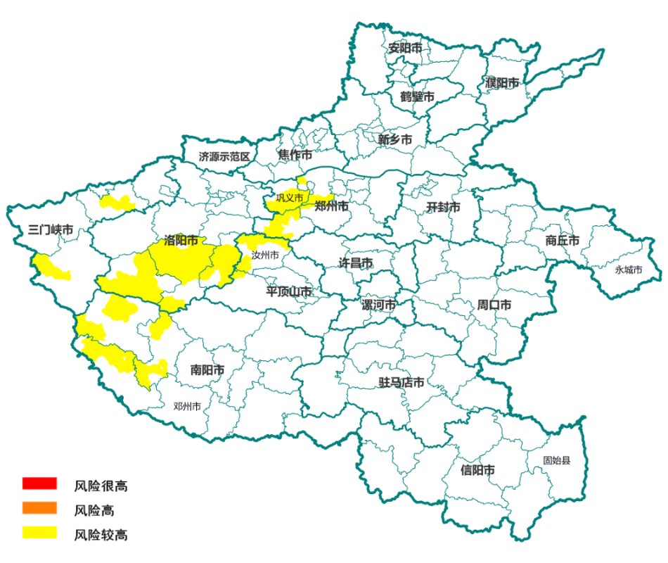 预警结果图片 预警结果图片