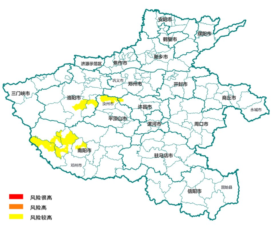 预警结果图片 预警结果图片